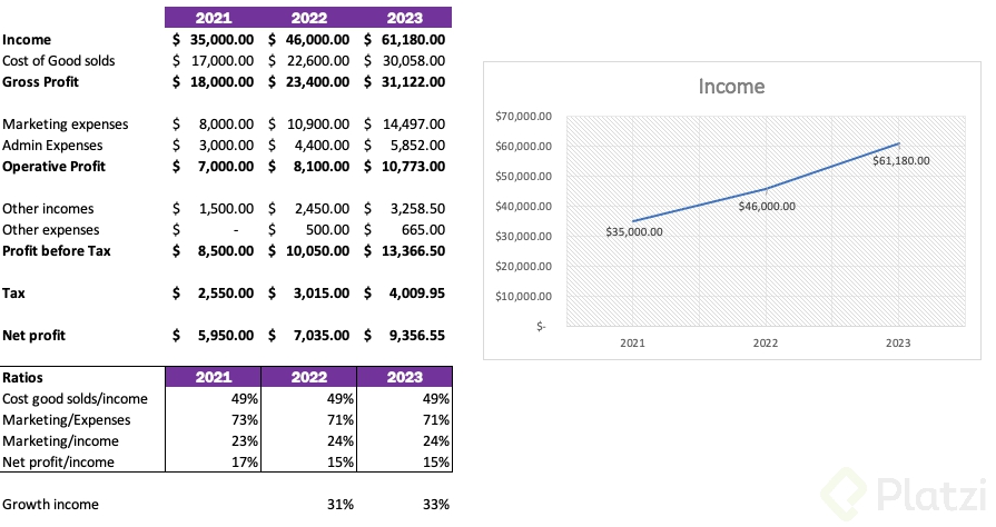 Screen Shot 2022-06-21 at 11.13.39.png