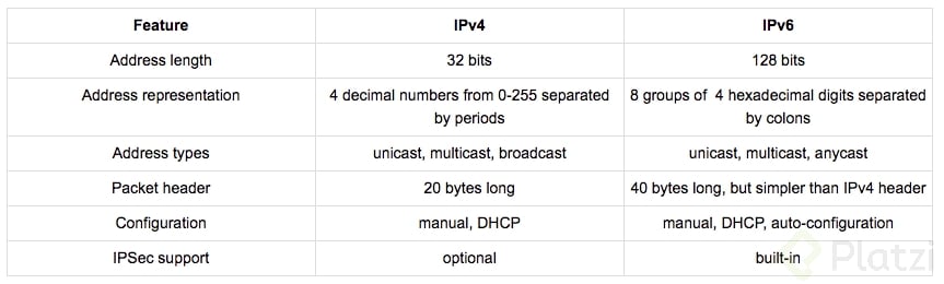 Screen Shot 2022-06-28 at 12.09.58 PM.png