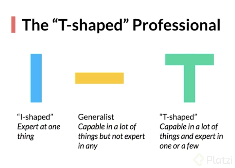 Screen Shot 2022-11-03 at 12.46.04 p.m..png