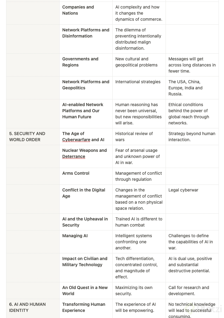 Screen Shot 2022-12-28 at 9.19.42 AM.png