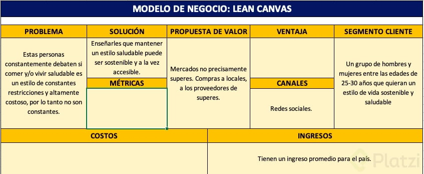 Definir la Propuesta de Valor - Platzi