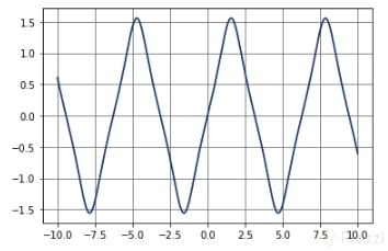 Screen Shot 2023-03-24 at 11.29.32.png