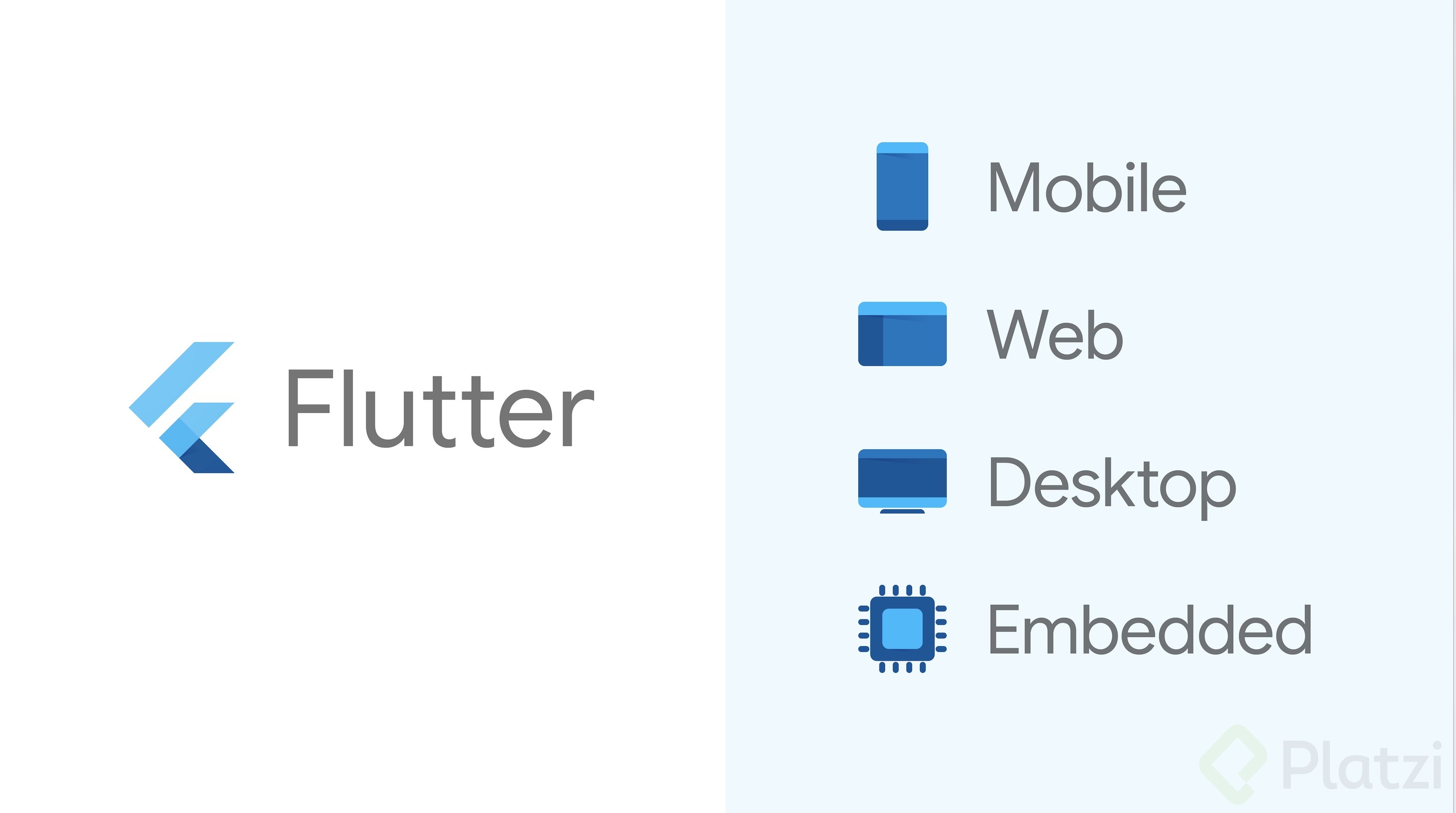 Flutter Multiplataforma