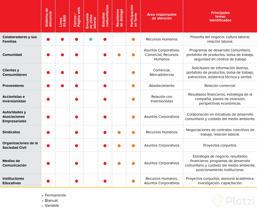 Screenshot 2021-12-22 at 06-25-44 COCA-COLA FEMSA - Reporte Integrado 2018.png