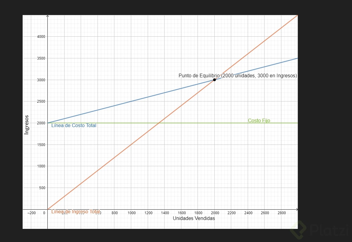 Screenshot 2022-02-09 143458.png