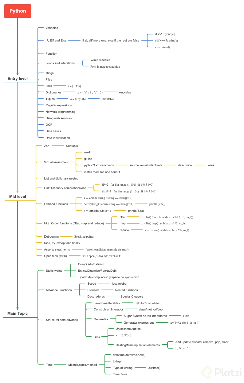 Screenshot 2022-06-04 at 20.18.26.png