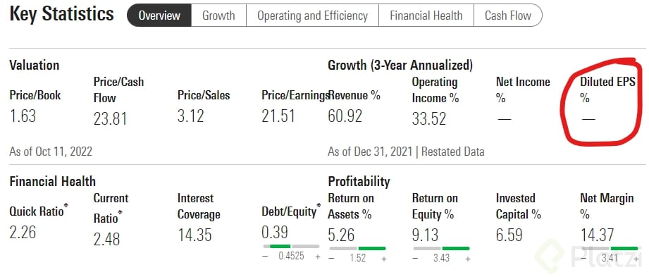 Screenshot 2022-10-11 113158.png