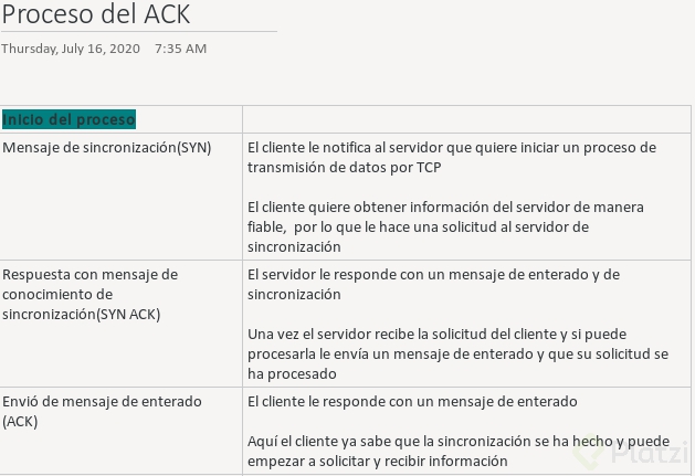 Screenshot from 2020-07-16 07-59-13.png