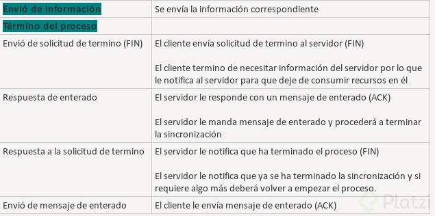 Screenshot from 2020-07-16 07-59-40.png