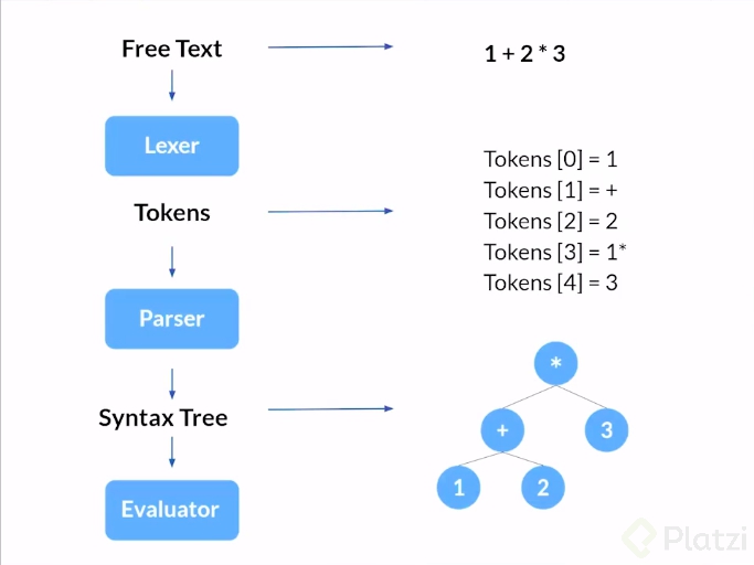 Screenshot from 2021-01-21 10-28-18.png