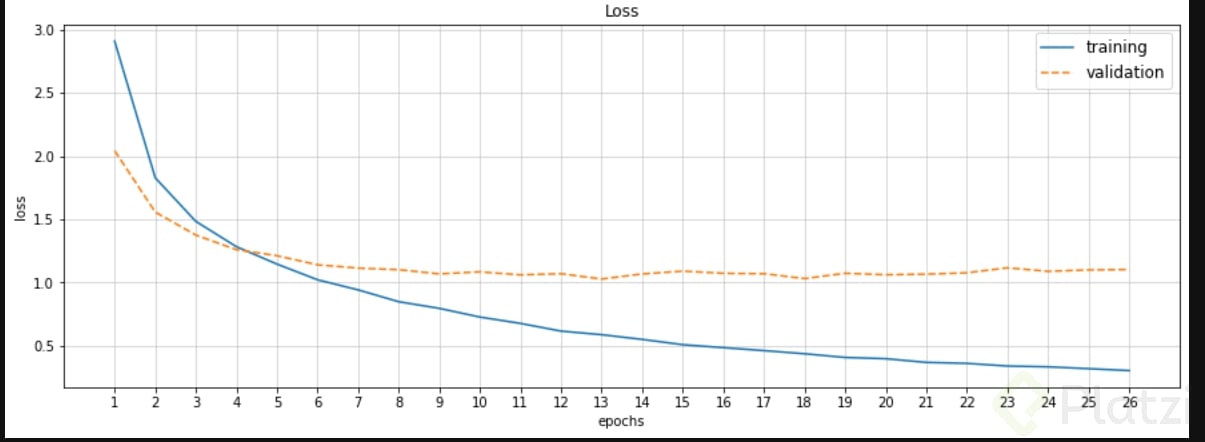 Screenshot from 2021-06-23 13-08-09.png