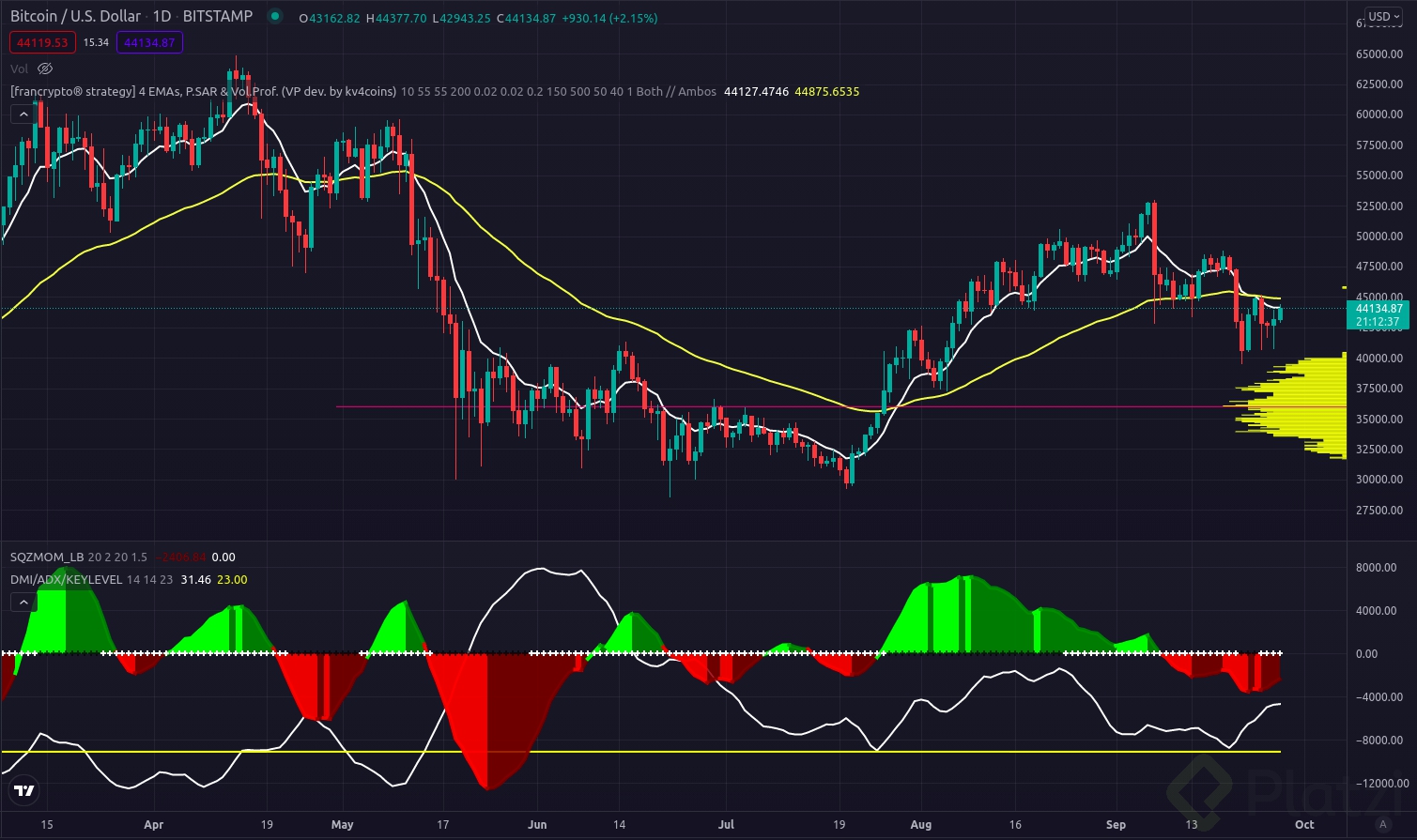 Screenshot from 2021-09-26 23-47-25.png