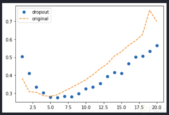 Screenshot from 2022-02-13 01-54-51.png