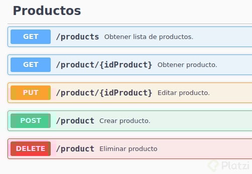 Documentación Swagger.png