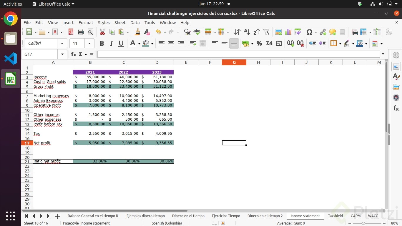 Screenshot from 2022-06-17 22-59-57.png