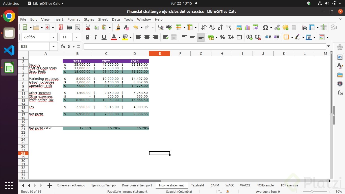 Screenshot from 2022-06-22 13-15-35.png
