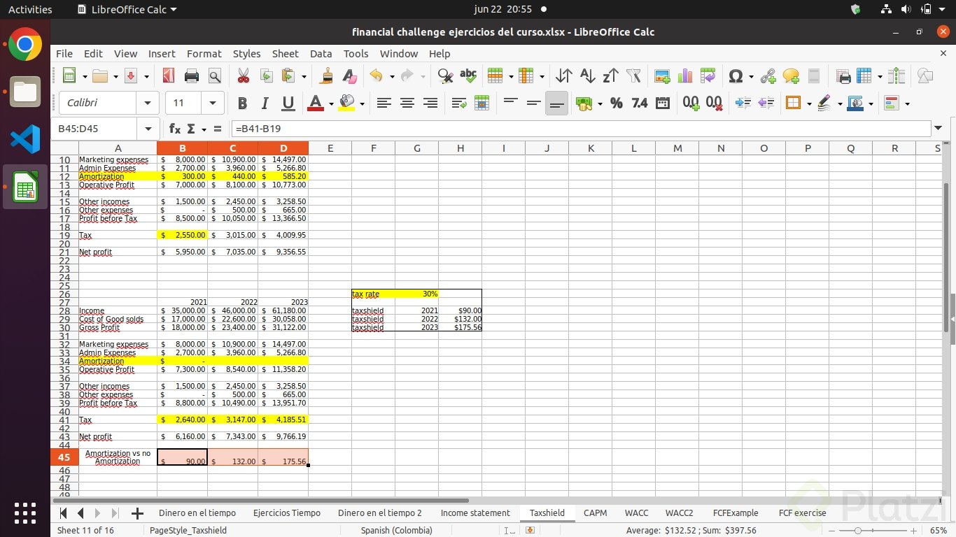 Screenshot from 2022-06-22 20-55-36.png
