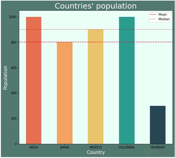 Screenshot from 2022-09-14 19-51-51.png