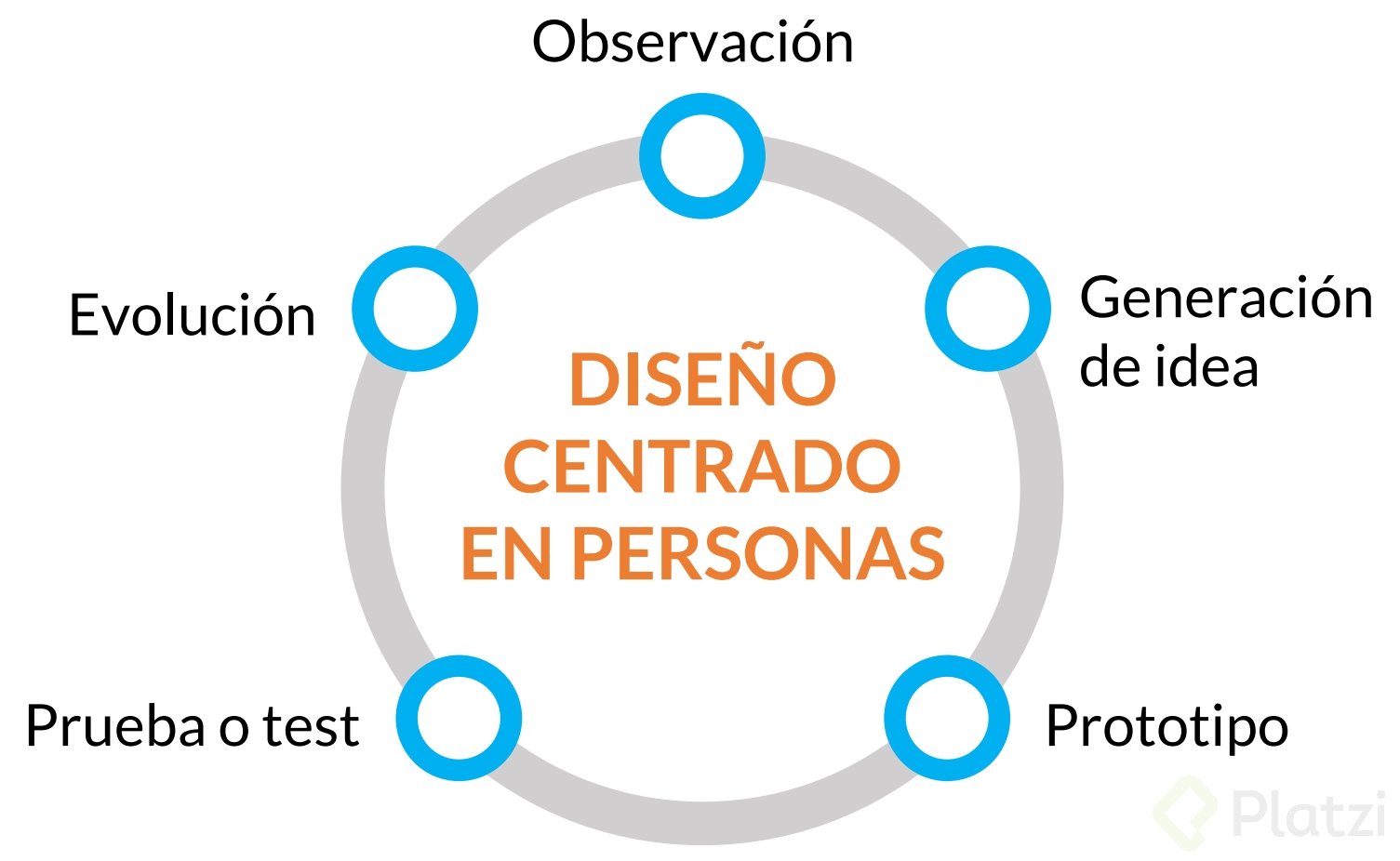 Screenshot from 2023-01-27 17-45-58.png