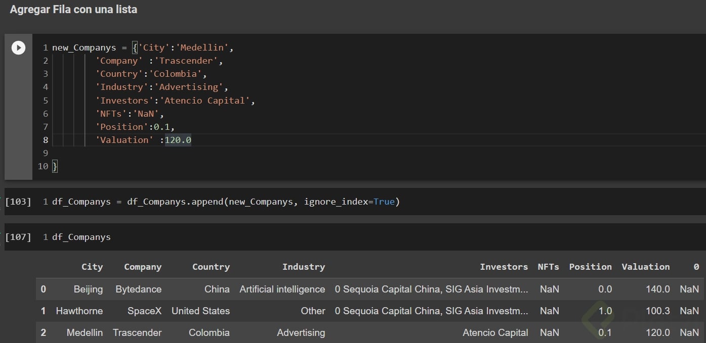 Agregar O Eliminar Datos Con Pandas Platzi