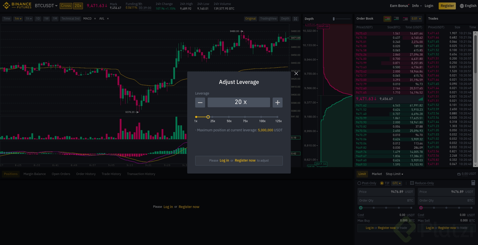 Screenshot_2020-02-02 9,471 65 BTCUSDT Binance Futures.png