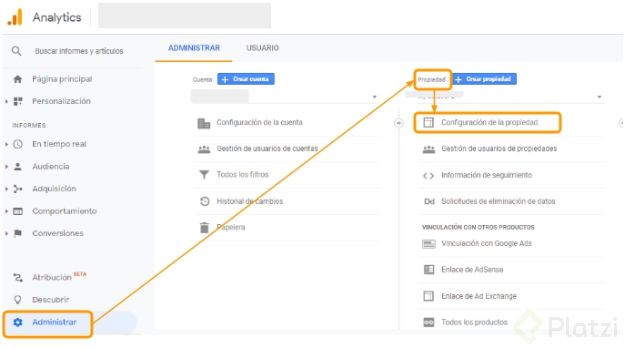 Admin de Google Analytics