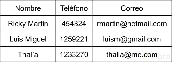 Screenshot_2020-06-09 Clase 1 - El proyecto(4).png