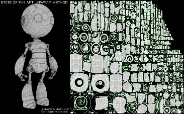 Robots con muchos mapas UV