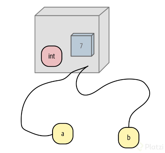 Screenshot_2021-01-14 Introducing Python, Modern Computing in Simple Packages - Google Play.png