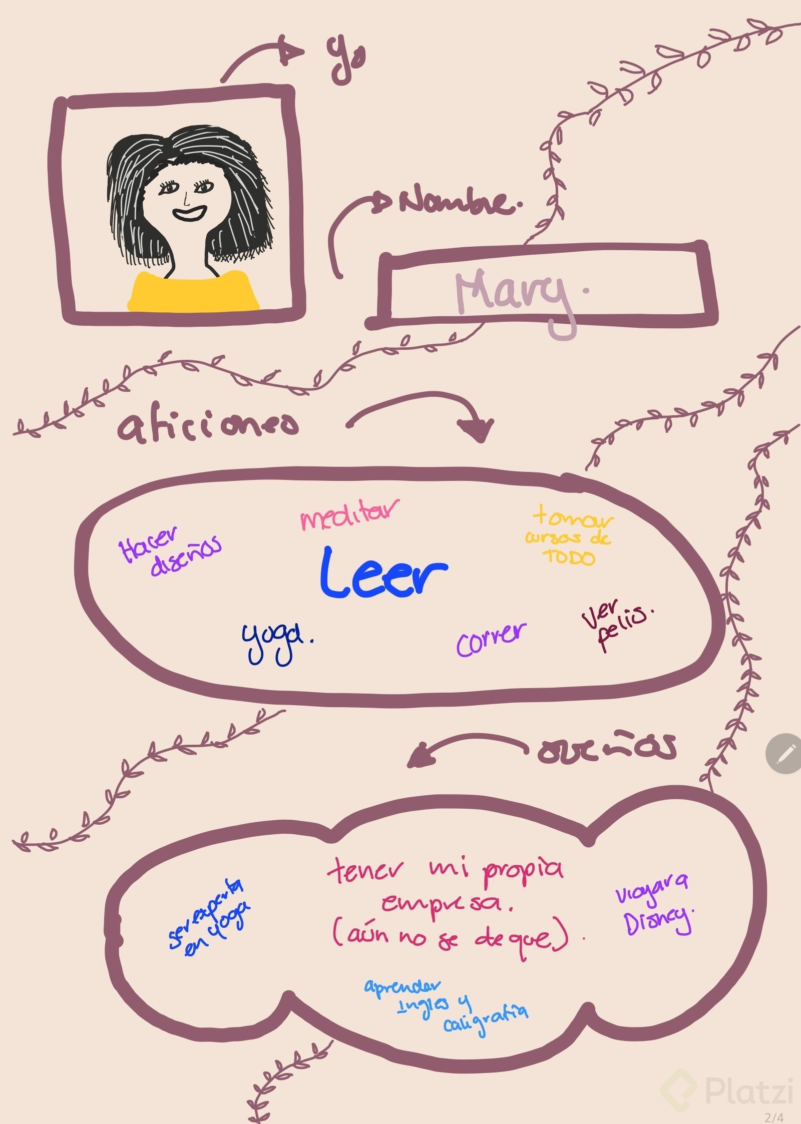 Screenshot_20230310_090602_Samsung Notes.jpg