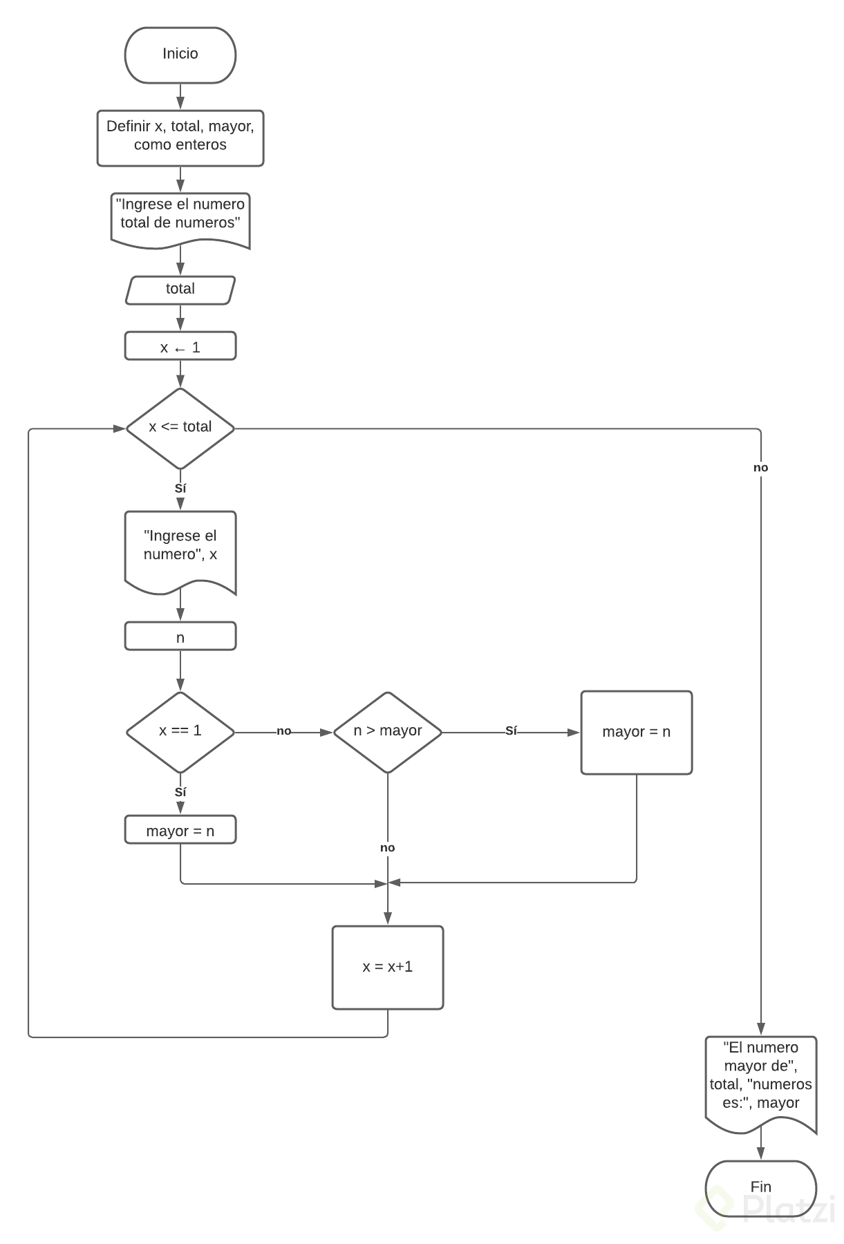 Serie-Fibonacci .png