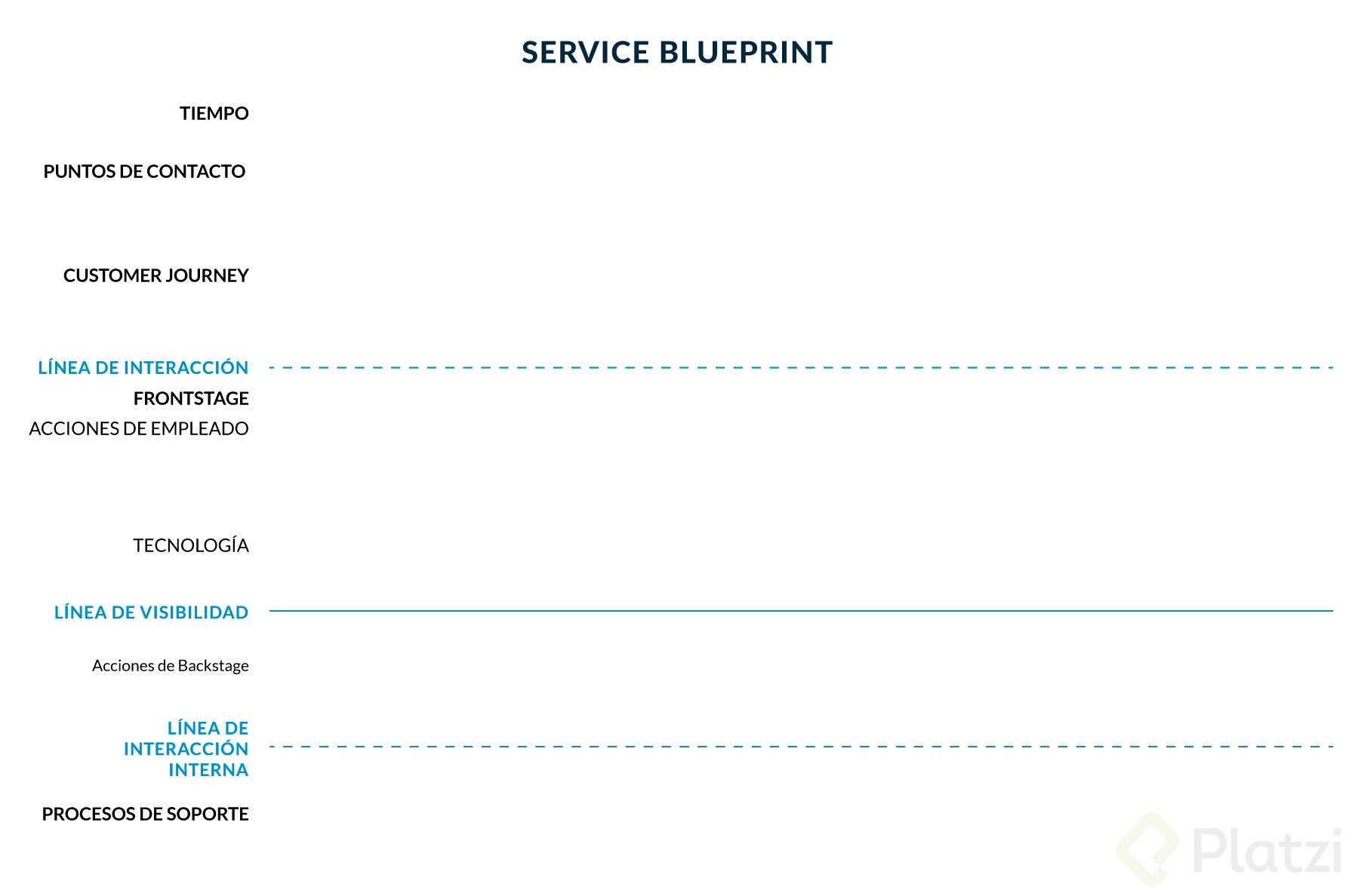 ServiceBluePrint-2.jpg