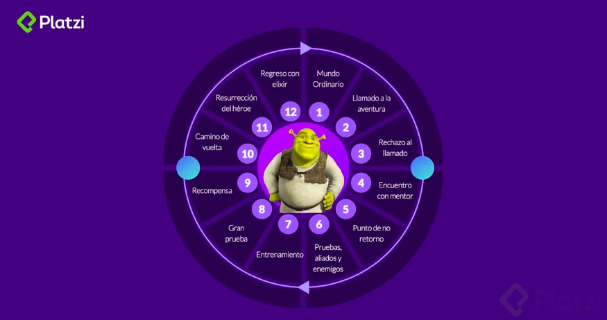 Shrek.png