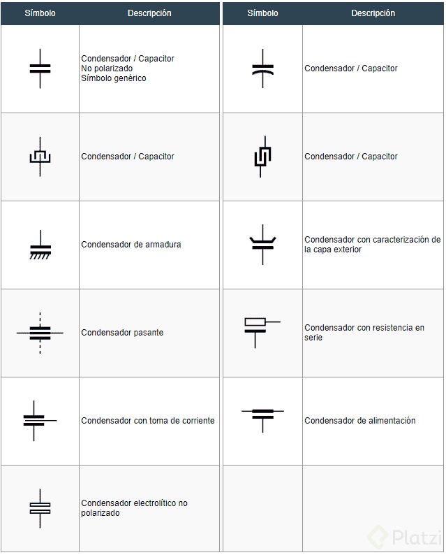 Simbolos_Condensadores.png