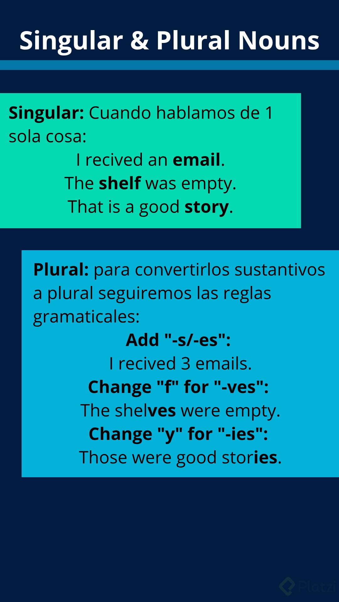 Singular & Plural Nouns.png
