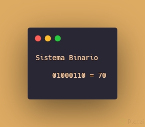 Sistema Binario.png