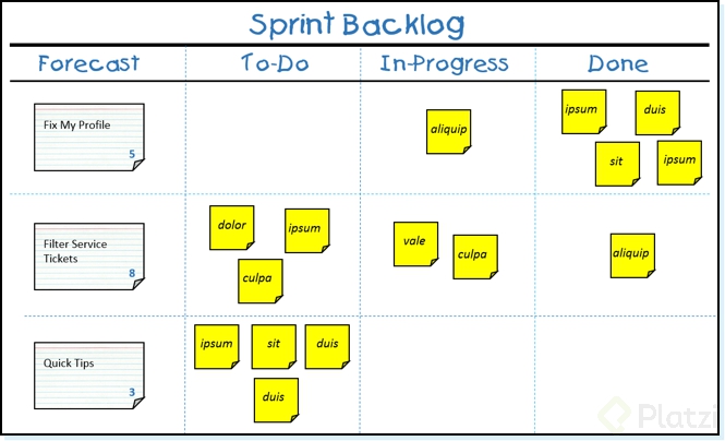 SprintBacklog_0.png