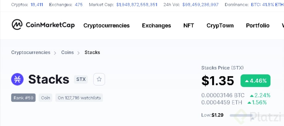 Stacks price today, STX to USD live, marketcap and chart _ CoinMarketCap.png