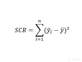 Suma-de-cuadrados-de-la-regresion-formula-1.jpg