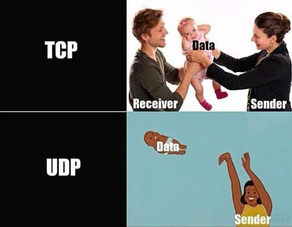 TCP-UDP.png