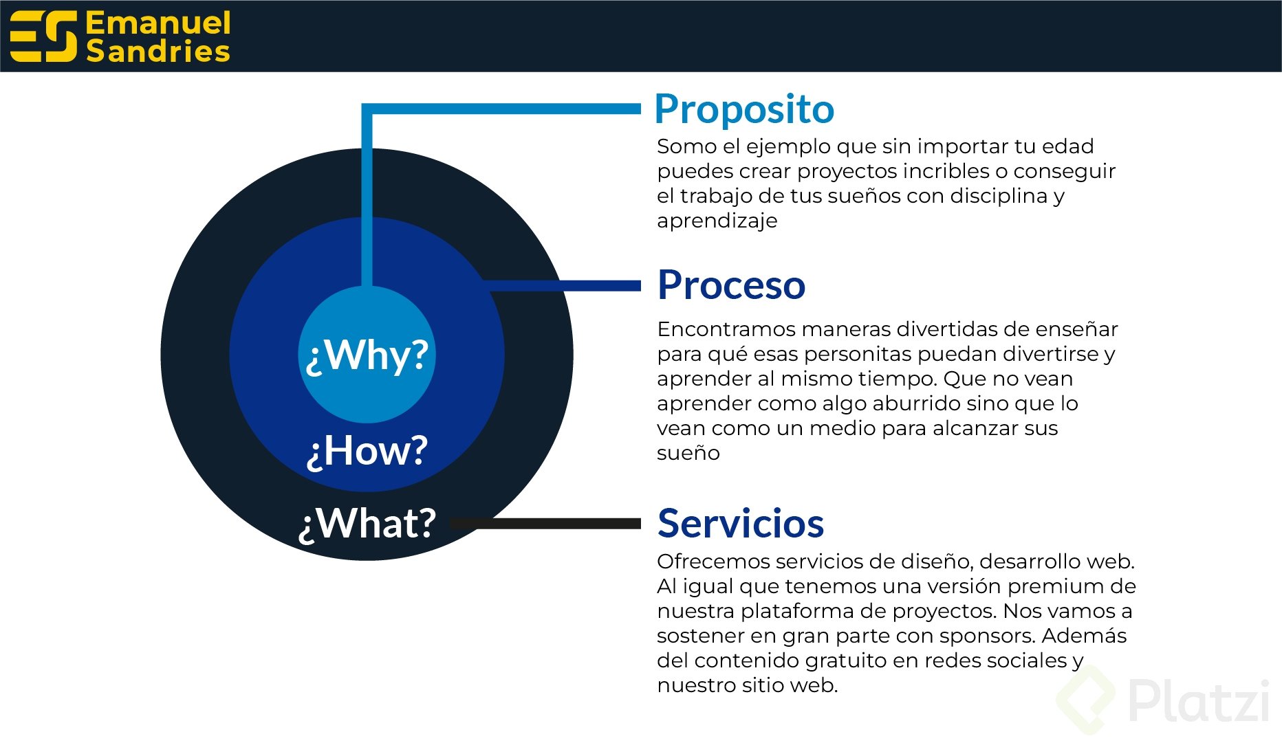 THE-GOLDEN-CIRCLE_Mesa de trabajo 1.jpg