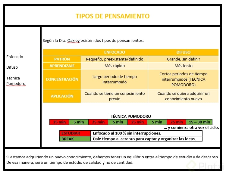 TIPO DE PENSAMIENTO.PNG