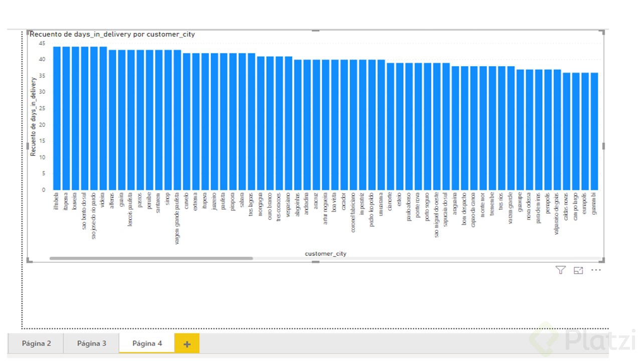 TRABAJO POWER QUERY.jpg