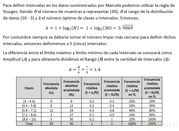 TablasDeDistribucionJuan.PNG