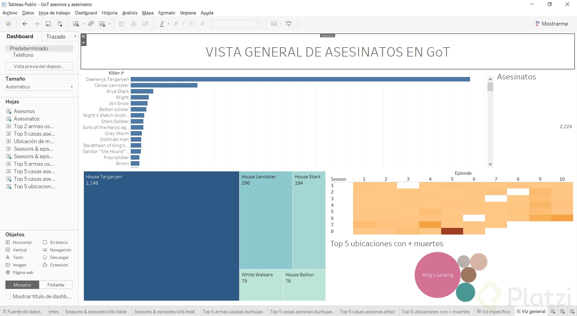 Tableau Public - GoT asesinos y asesinatos 13_03_2021 10_52_40 a. m..png