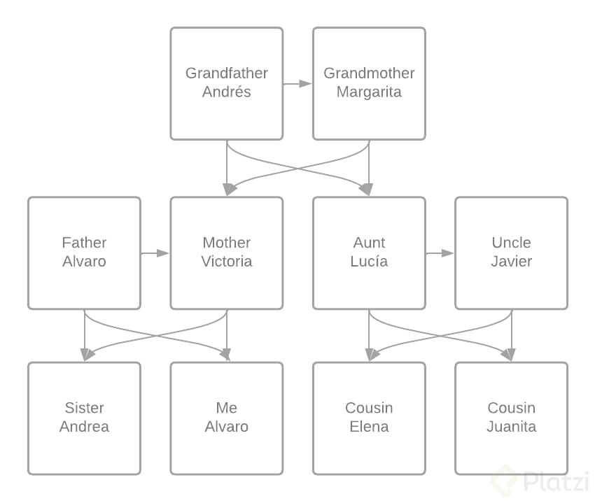 Tablero en blanco.png