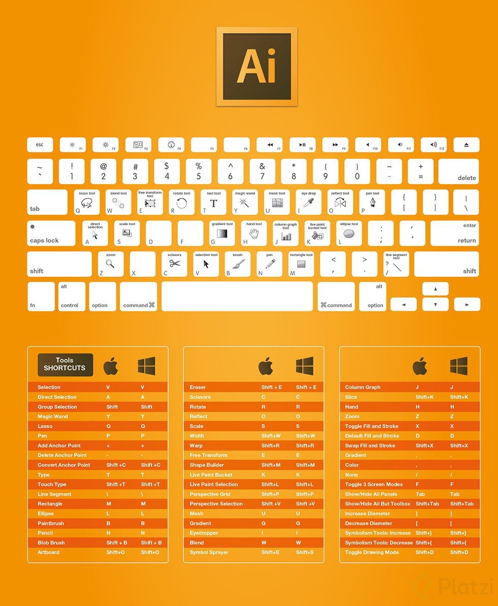 The-Complete-Adobe-Illustrator-CC-Keyboard-Shortcuts-For-Designers-Guide-2015.jpg