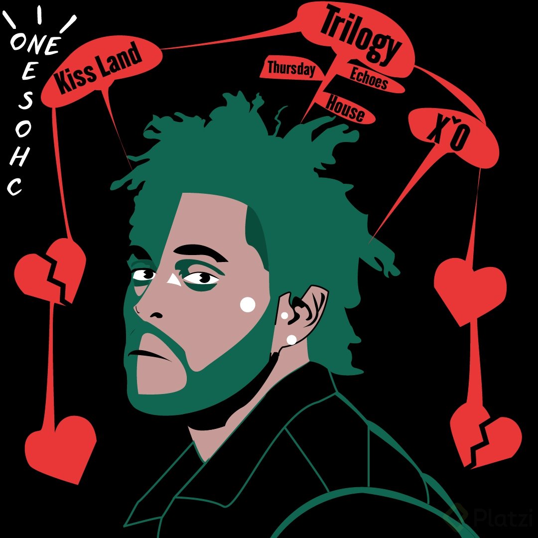 The-Weeknd 2014 2-01.jpg