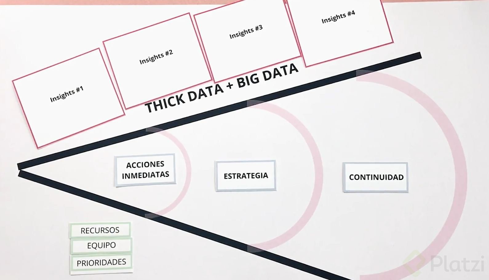 Thick_Data_1.JPG