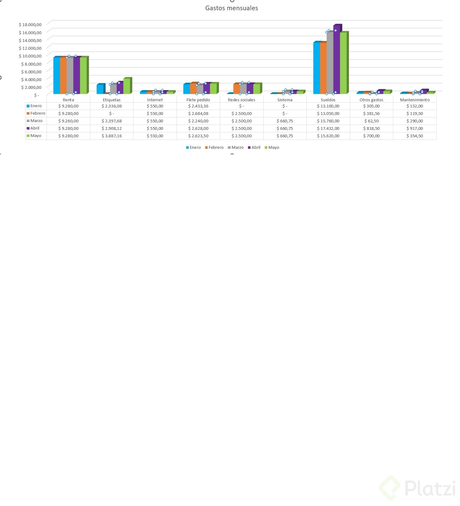 Tipo de Graficos.jpg